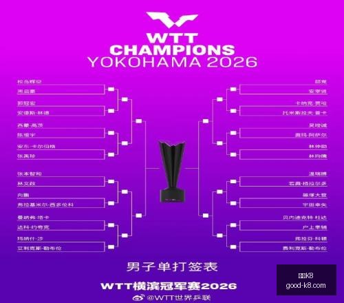 西塞球技出,阿莫林强调,需审慎安排,凯发K8官网,凯发K8在线娱乐,凯发K8高赔率,凯发K8游戏平台,凯发K8登录