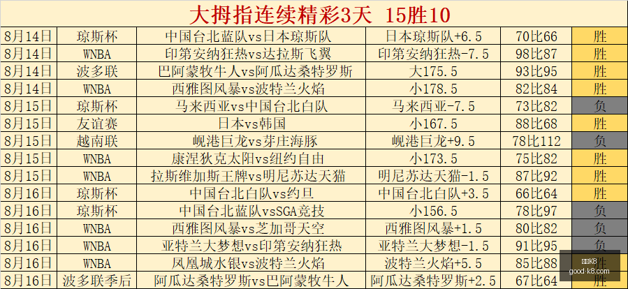 尤文球迷致,敬马佐拉,背对球场举,凯发K8官网,凯发K8在线娱乐,凯发K8高赔率,凯发K8游戏平台,凯发K8登录
